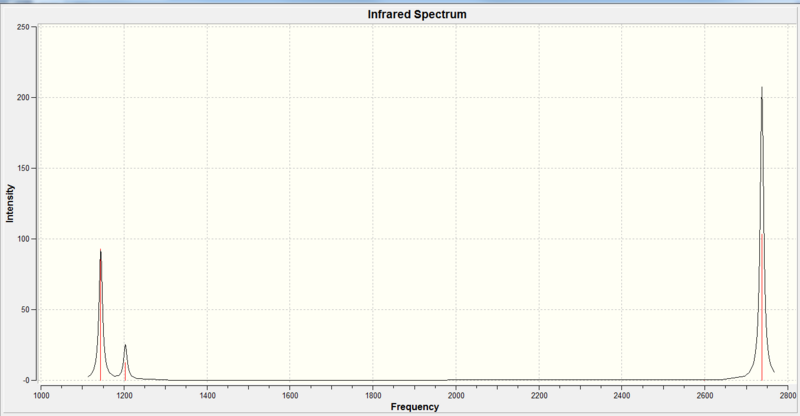 File:Bh3IR.png
