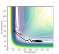 Thumbnail for version as of 17:14, 21 May 2020
