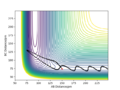 Thumbnail for version as of 11:24, 6 May 2020