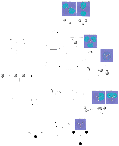 File:Holbh3modiagram.gif