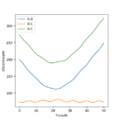 Thumbnail for version as of 12:53, 5 May 2020