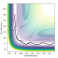 Thumbnail for version as of 15:05, 20 May 2020