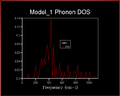 Thumbnail for version as of 13:07, 20 February 2016