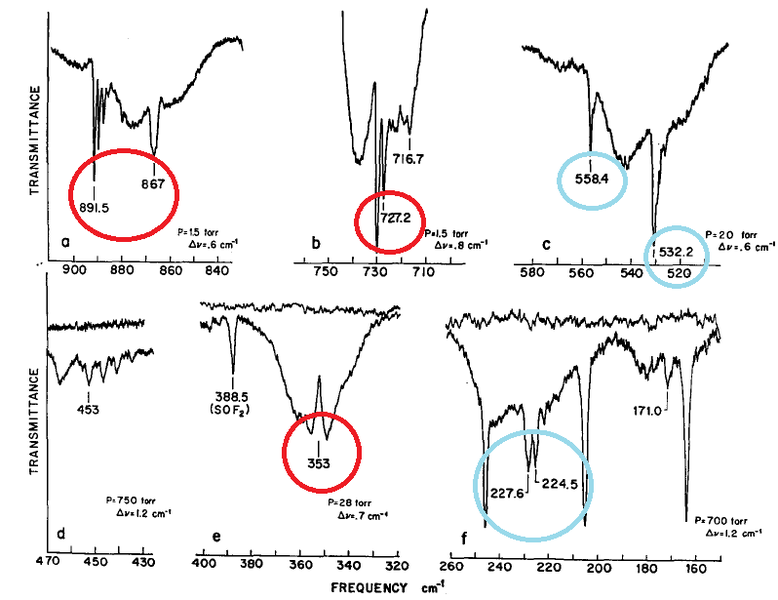 File:Expspectrum.png