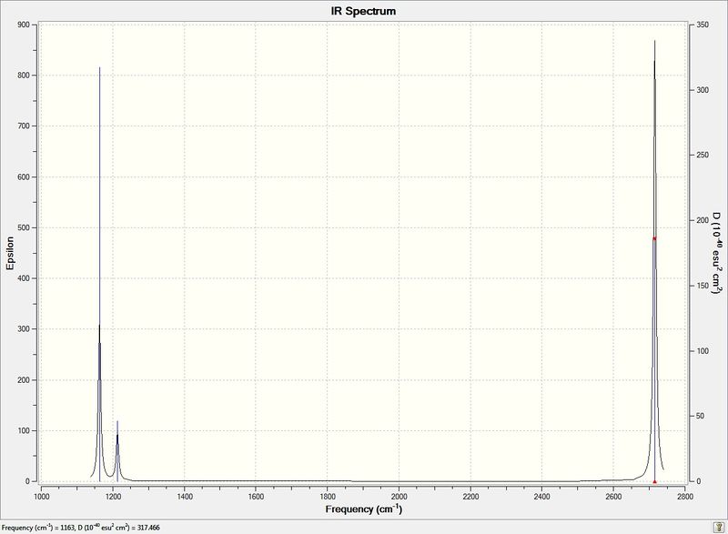 File:BH3 spectrum.jpg