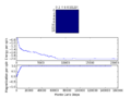 Thumbnail for version as of 15:56, 22 January 2015