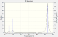 Thumbnail for version as of 15:42, 12 November 2013