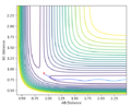Thumbnail for version as of 15:38, 8 May 2018