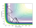 Thumbnail for version as of 10:07, 14 May 2020