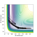 Thumbnail for version as of 17:43, 7 May 2020