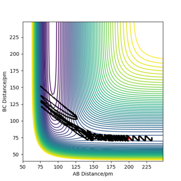 pHH = 1.1 g.mol-1.pm.s-1