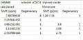 Thumbnail for version as of 17:39, 5 March 2014
