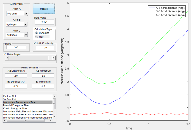 File:T2-IDT.PNG