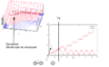 Thumbnail for version as of 15:16, 19 April 2016