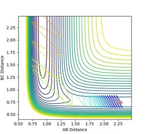 Figure 11: Reaction proceeds for p(F - H2) = -0.5 and p(H-H) = 3.