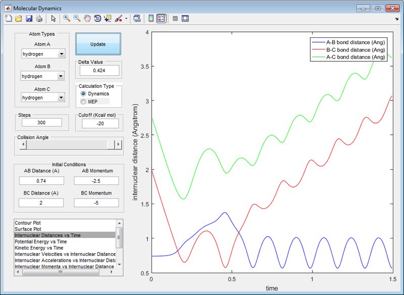 File:Ap6715tableattempt4.png