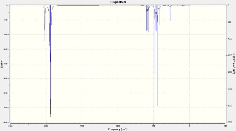 File:Cis fullspectrum ja2209.jpg