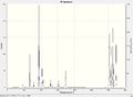 Thumbnail for version as of 14:40, 22 October 2013