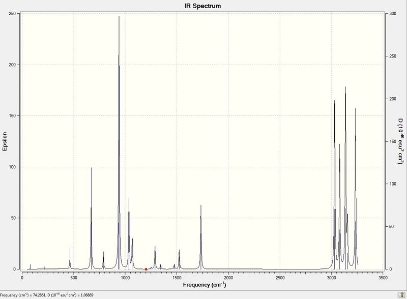 File:JakeHooton Hexadiene IR spectrum.jpg