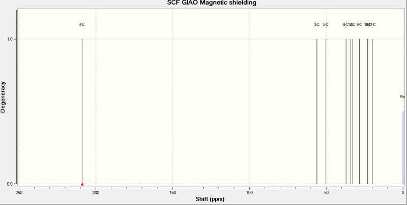 File:MENTHONE NMR.png