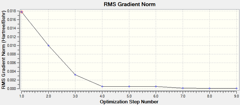 File:RMSTrans2.png