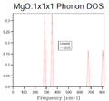 Thumbnail for version as of 16:20, 5 November 2014