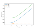 Thumbnail for version as of 05:20, 6 May 2020