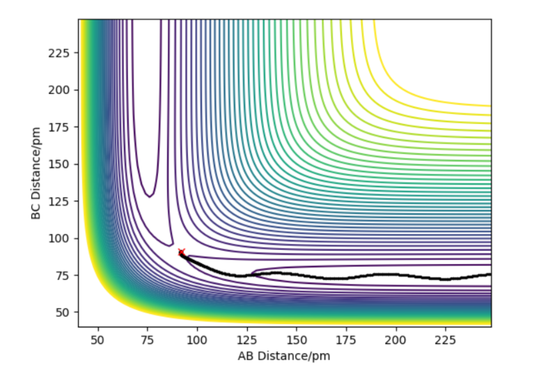 File:01533219-H Dynamics.png