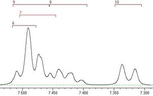 Predicted NMR detail