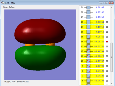 Figure 4: 3π molecular orbital