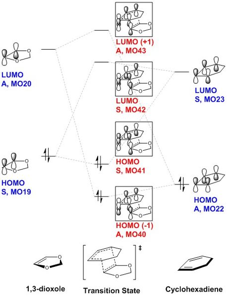 File:Jht Mo diagram2 exo ex2.jpg