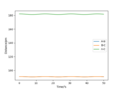 Thumbnail for version as of 11:10, 12 May 2020