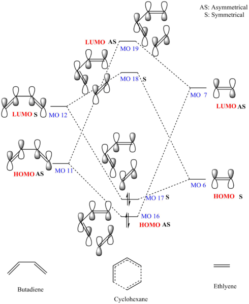 File:LQE MO DIAGRAM 3.png