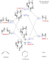 Thumbnail for version as of 12:24, 19 November 2017