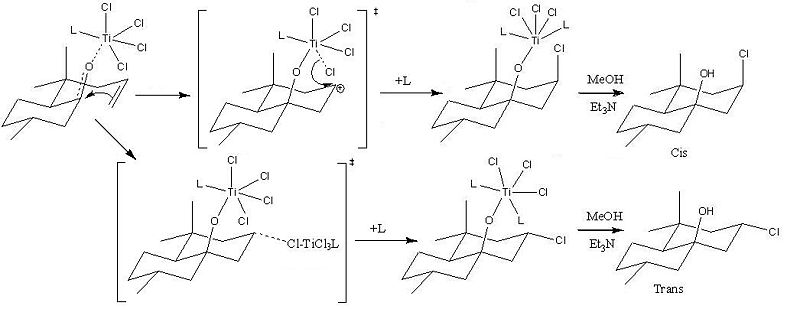 File:Ps507 mini project mechanism1.JPG