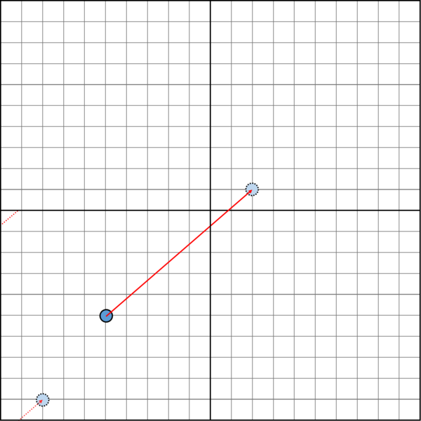 File:Sp3814position.png