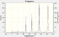Thumbnail for version as of 17:22, 23 November 2012