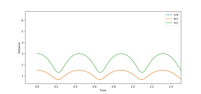 File:1.5r.png