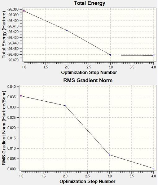File:AG3210 GRAPH1.jpg
