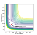 Thumbnail for version as of 13:55, 8 May 2020
