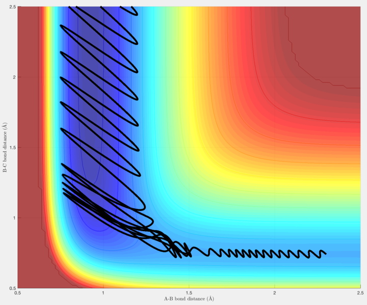 File:Goodtrajectory1.png