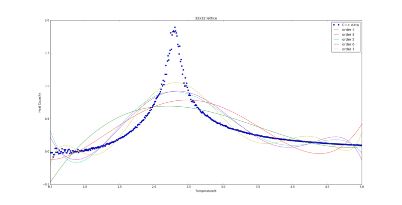 File:Hapolyfit32x32.png