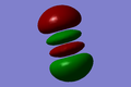 Molecular orbital 3 shows the anti-bonding MO formed from the overlap of the 2px AOs.