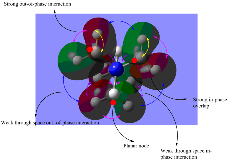 File:NCH34 MO17A.png