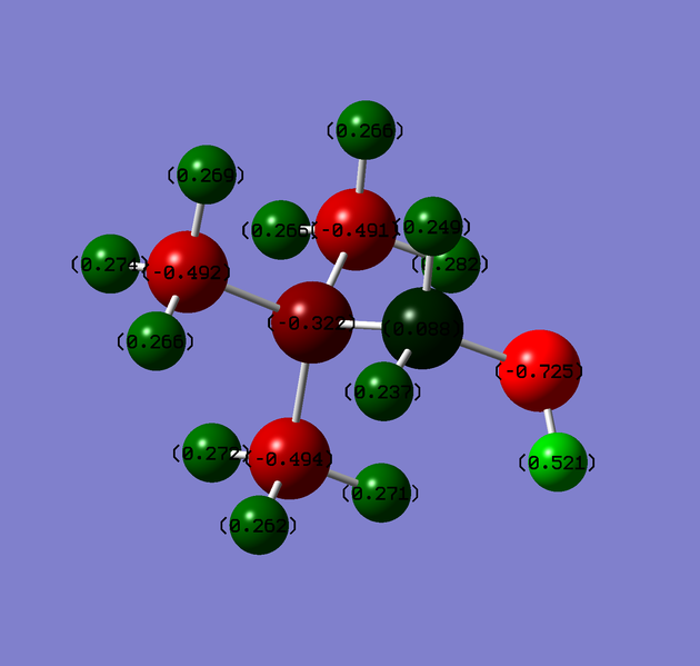 File:-N(CH3)3(CH2OH)- charge summary.png