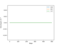 Thumbnail for version as of 17:20, 22 May 2020