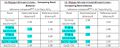 Thumbnail for version as of 01:19, 16 February 2009