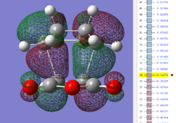 Thermal Expansion Coefficient