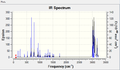 Thumbnail for version as of 10:25, 4 March 2011