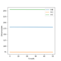 Thumbnail for version as of 17:43, 15 May 2020